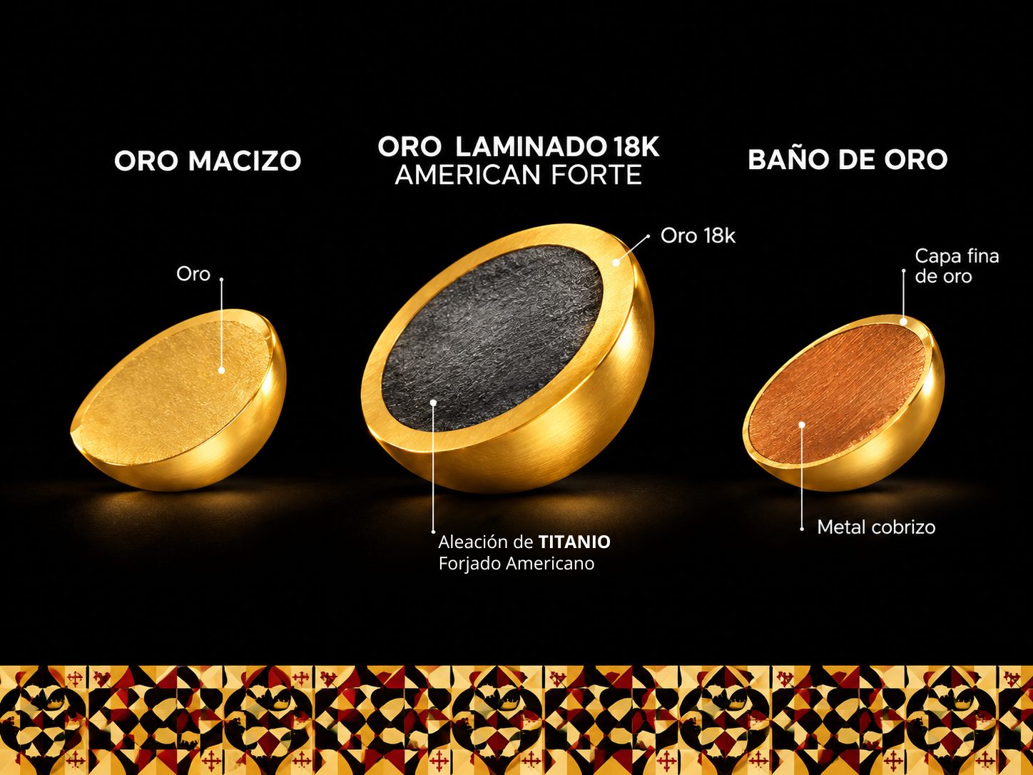 Comparación entre oro macizo, oro laminado 18K American Forte y baño de oro